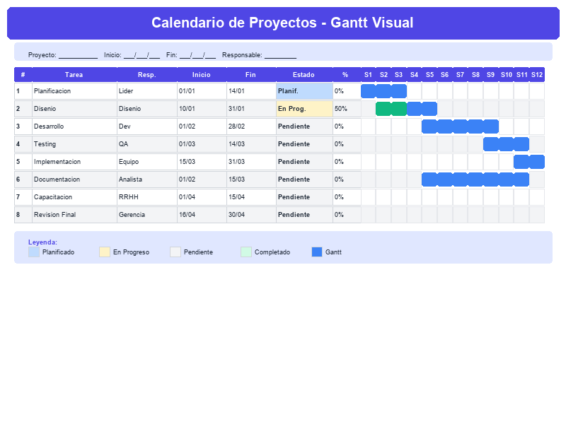 Calendario de Proyectos con Gantt Visual
