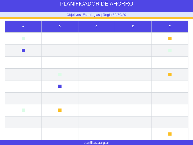 Planificador de Ahorro Mensual