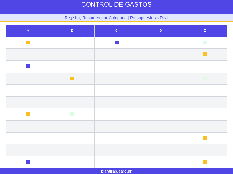 Control de Gastos Mensual
