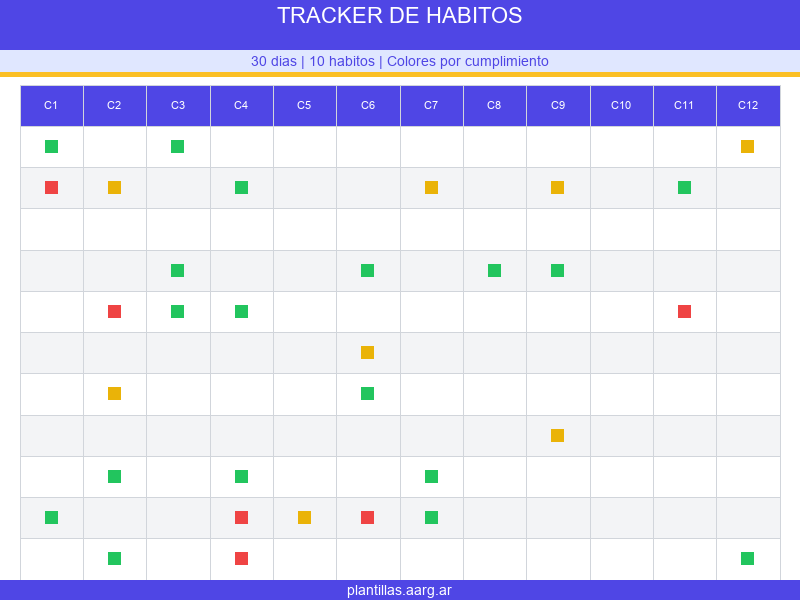 Tracker de Habitos Diario