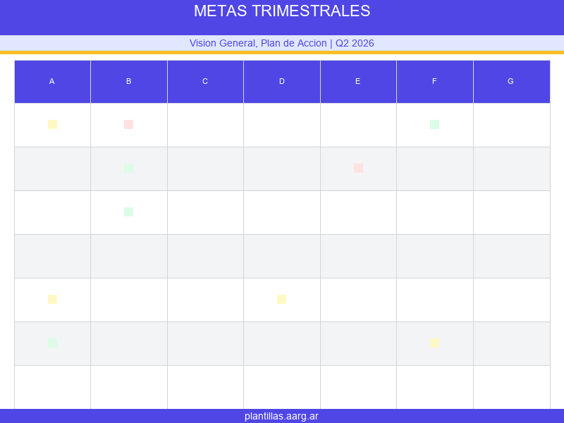 Planificador de Metas Trimestrales